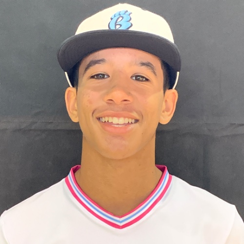 Brandon Vargas Brandon Vargas
